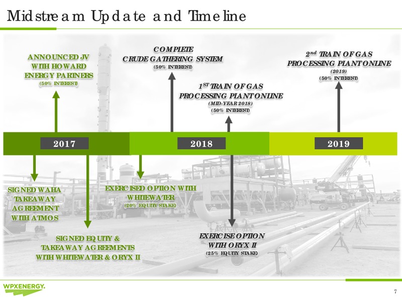 4Q 2017 Earnings Call – WPX Energy, Inc. – slide 7