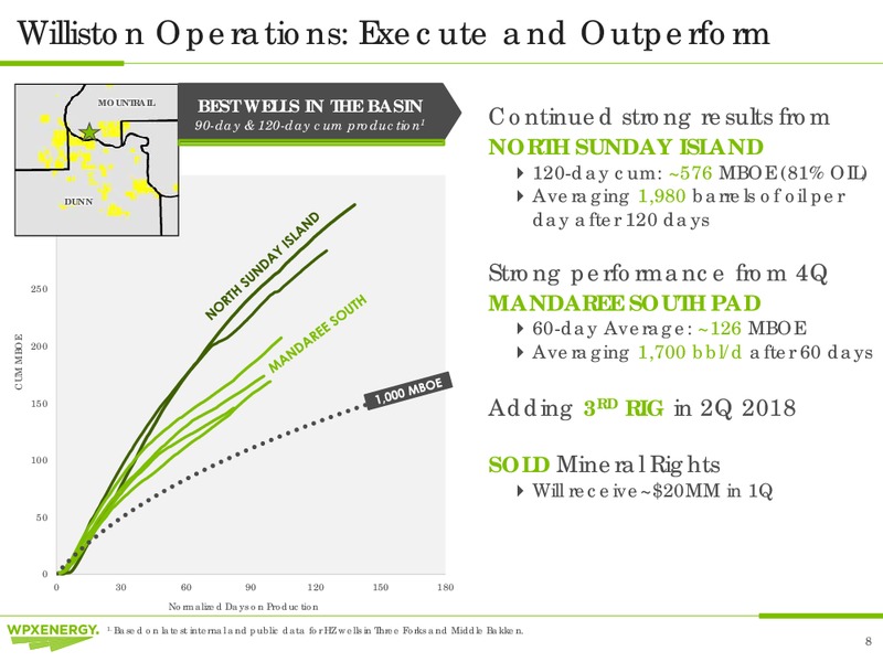 4Q 2017 Earnings Call – WPX Energy, Inc. – slide 8