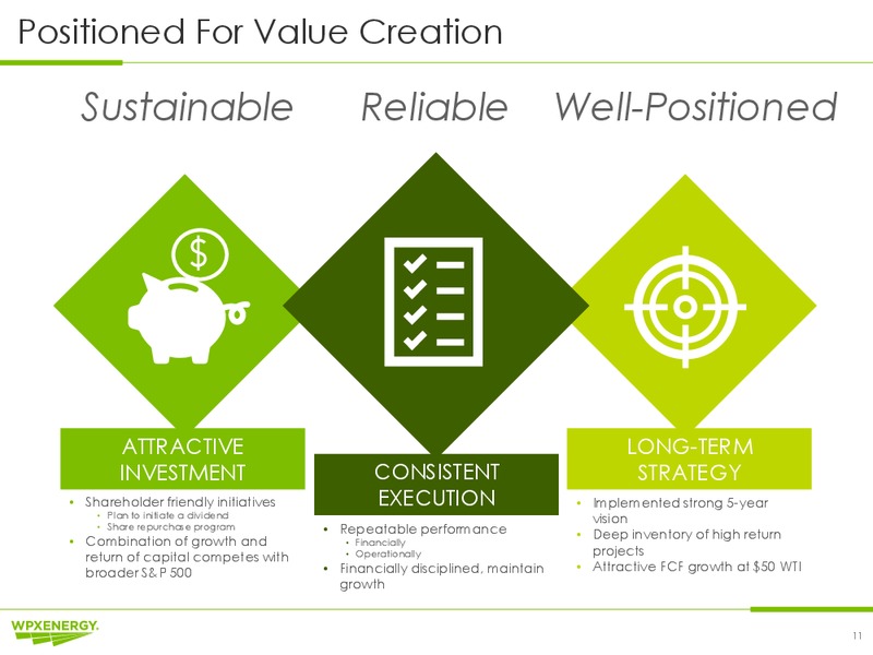 Q4 2019 and Year End 2019 Earnings – WPX Energy, Inc. – slide 11