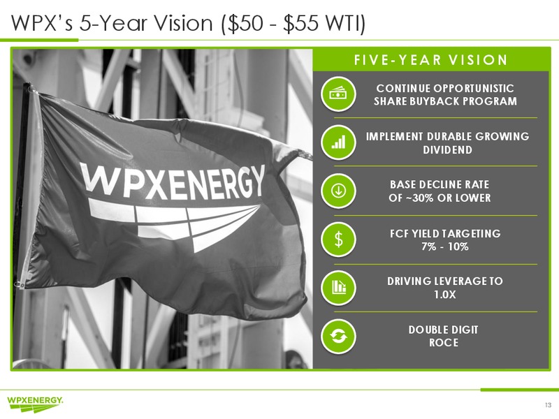 Q4 2019 and Year End 2019 Earnings – WPX Energy, Inc. – slide 13