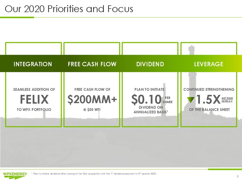 4Q 2019 Earnings Presentation – WPX Energy, Inc. – slide 3