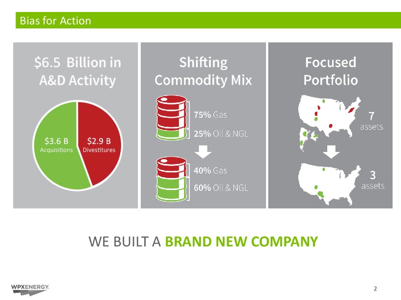 Raymond James Institutional Investors Conference – WPX Energy, Inc. – slide 2
