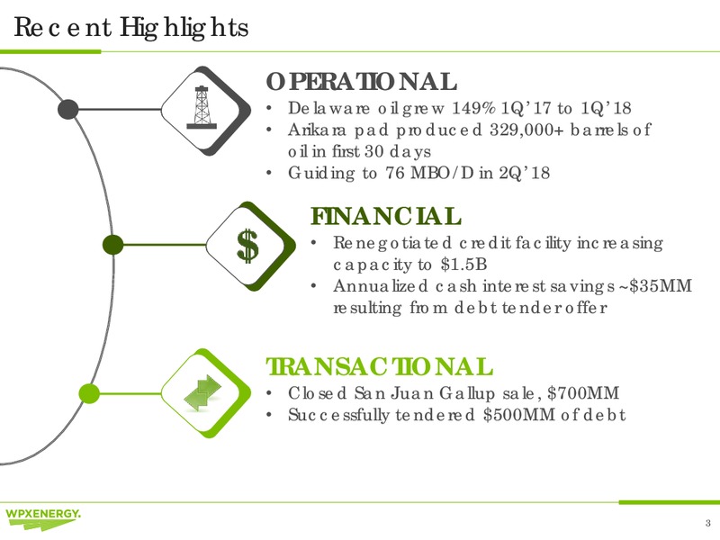 1Q 2018 Earnings Presentation – WPX Energy, Inc. – slide 3