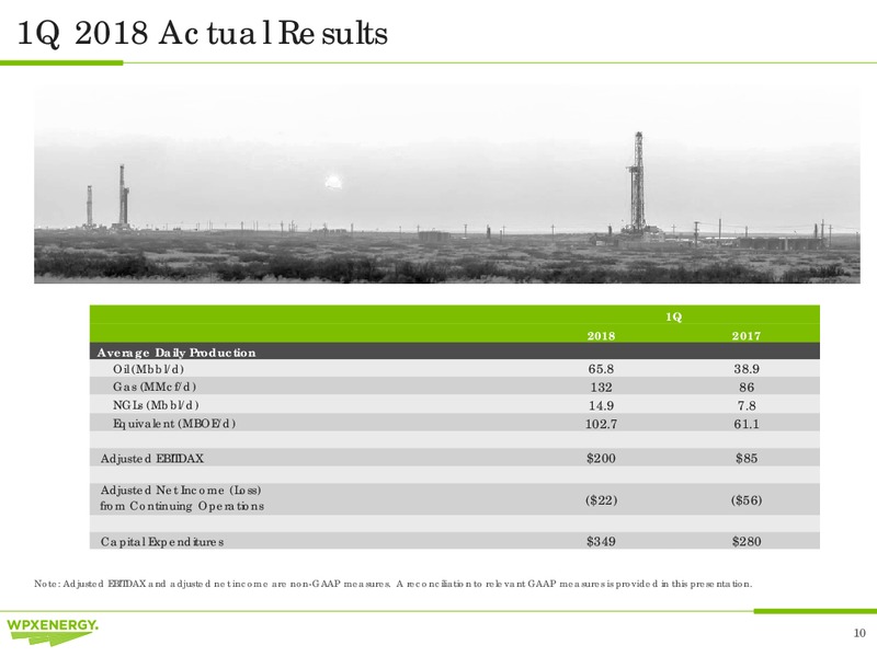 1Q 2018 Earnings Presentation – WPX Energy, Inc. – slide 10