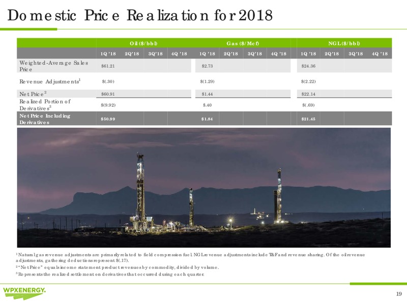 1Q 2018 Earnings Presentation – WPX Energy, Inc. – slide 19