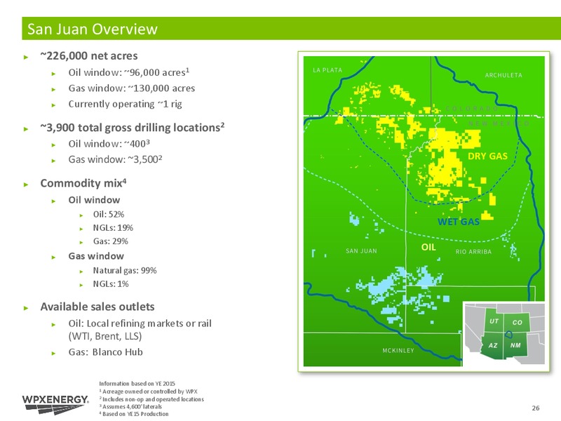 Q1 2016 Earnings Call – WPX Energy, Inc. – slide 21