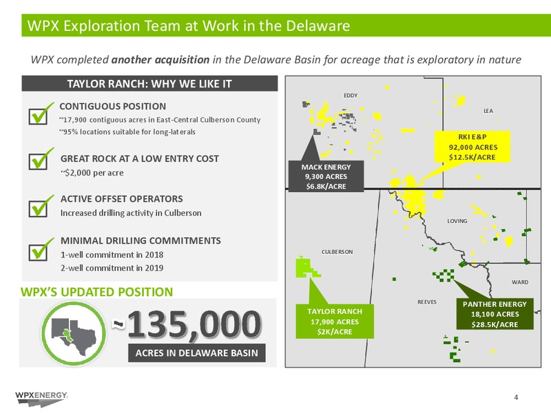 1Q2017 Investor Update – WPX Energy, Inc. – slide 4