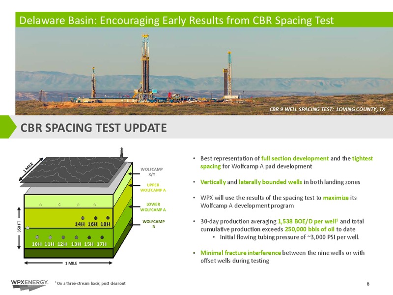 1Q2017 Investor Update – WPX Energy, Inc. – slide 6