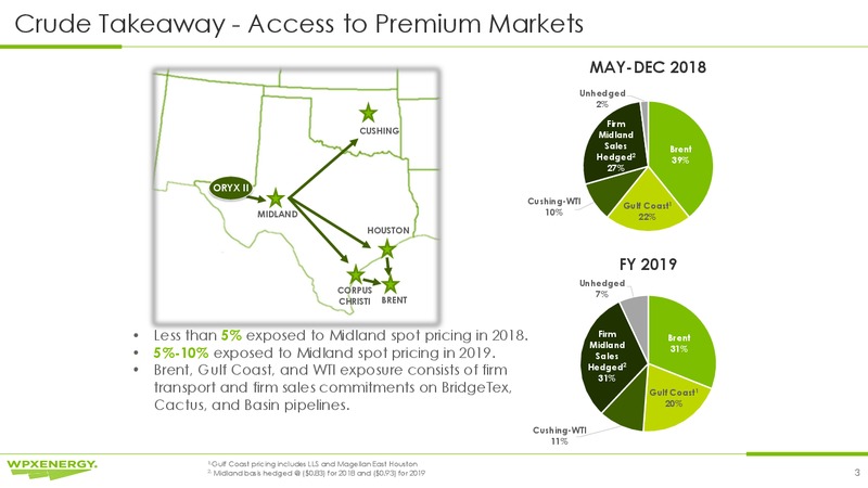 JP Morgan 2018 Energy Equity Conference – WPX Energy, Inc. – slide 3