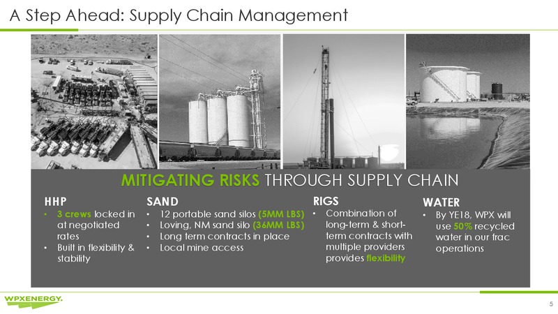 JP Morgan 2018 Energy Equity Conference – WPX Energy, Inc. – slide 5