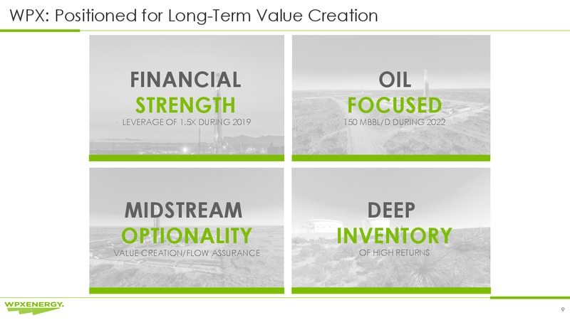 JP Morgan 2018 Energy Equity Conference – WPX Energy, Inc. – slide 9