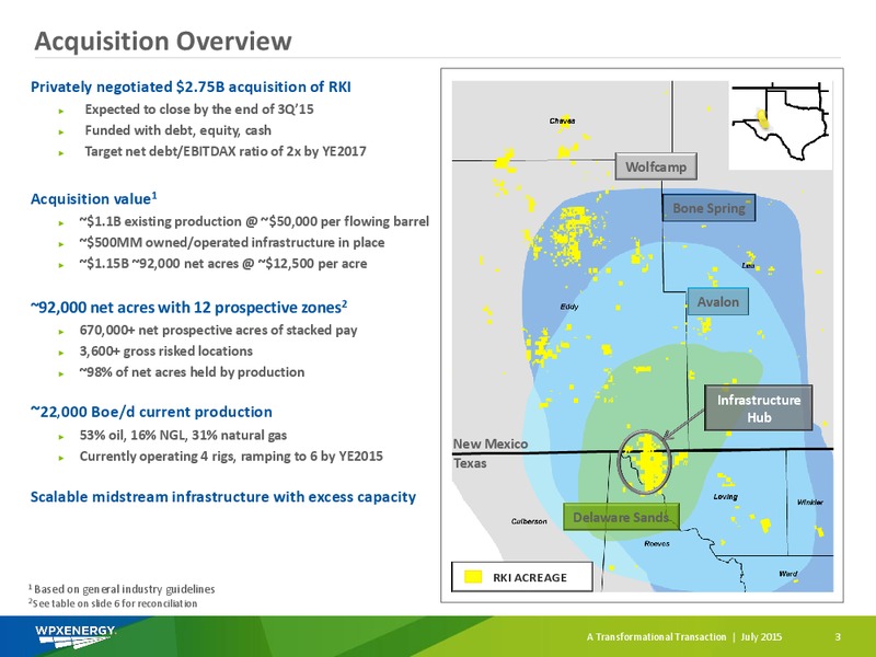 JULY 2015 INVESTOR PRESENTATION – WPX Energy, Inc. – slide 3