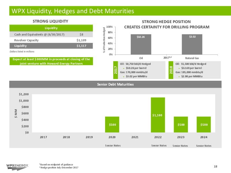 2Q 2017 Earnings Update – WPX Energy, Inc. – slide 16