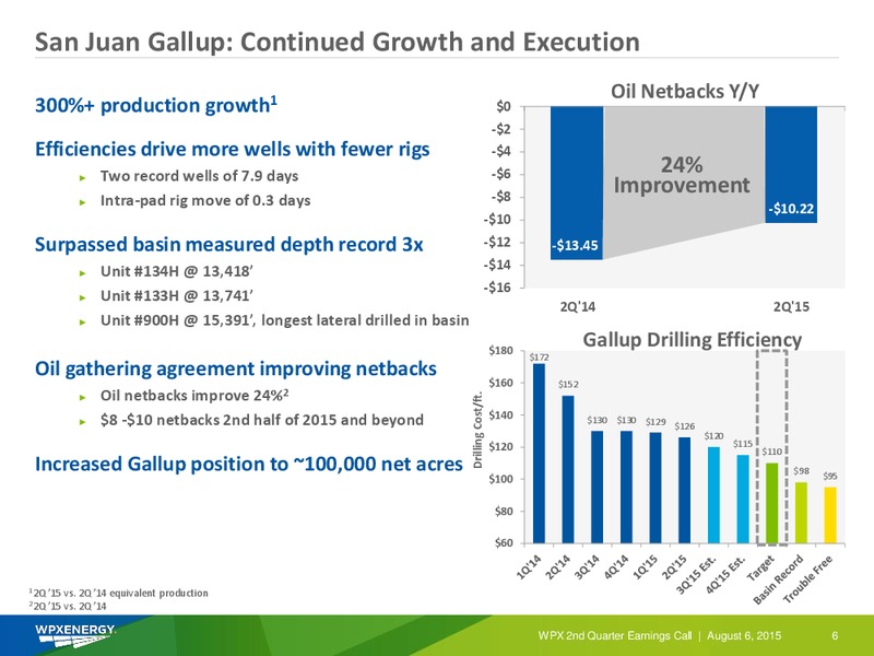 Q2 2015 Results – WPX Energy, Inc. – slide 6