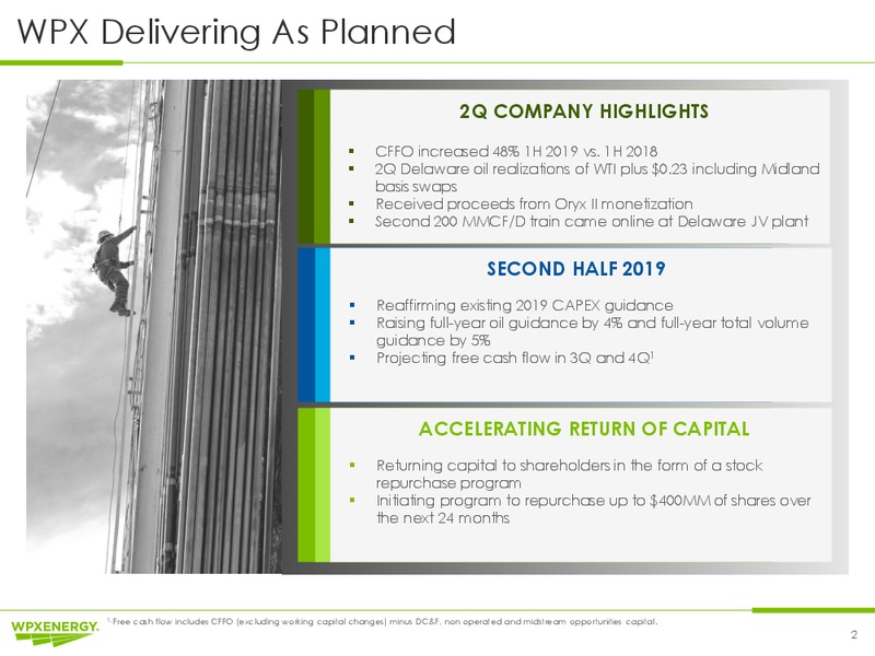 2Q 2019 Earnings Presentation – WPX Energy, Inc. – slide 2
