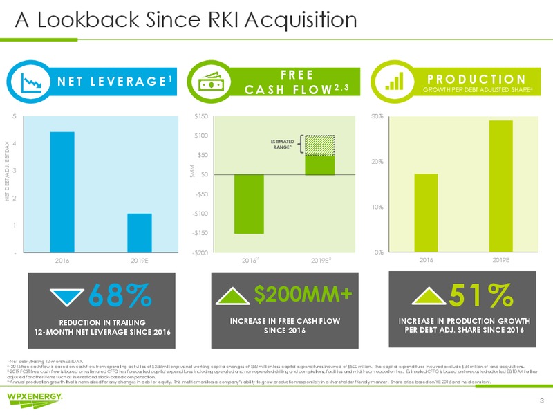 2Q 2019 Earnings Presentation – WPX Energy, Inc. – slide 3