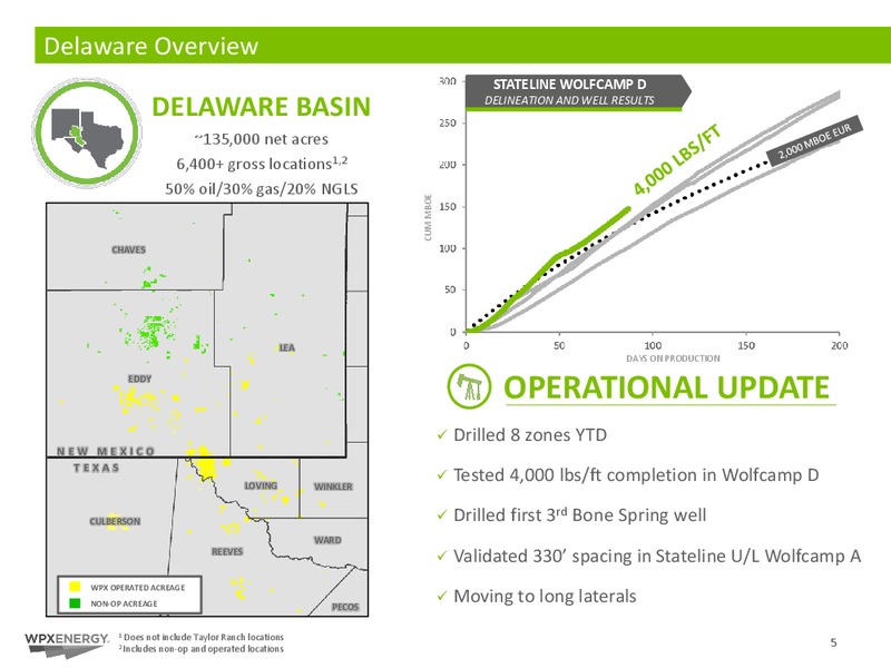 Enercom The Oil and Gas Conference – WPX Energy, Inc. – slide 5