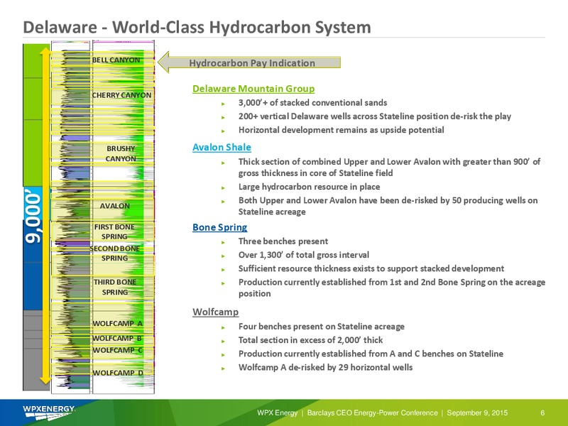 Barclays CEO Energy and Power Conference – WPX Energy, Inc. – slide 6