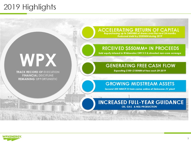 Peters and Co Limited Energy Conference – WPX Energy, Inc. – slide 3