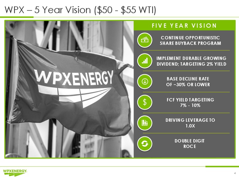 3Q 2019 Earnings Call – WPX Energy, Inc. – slide 4