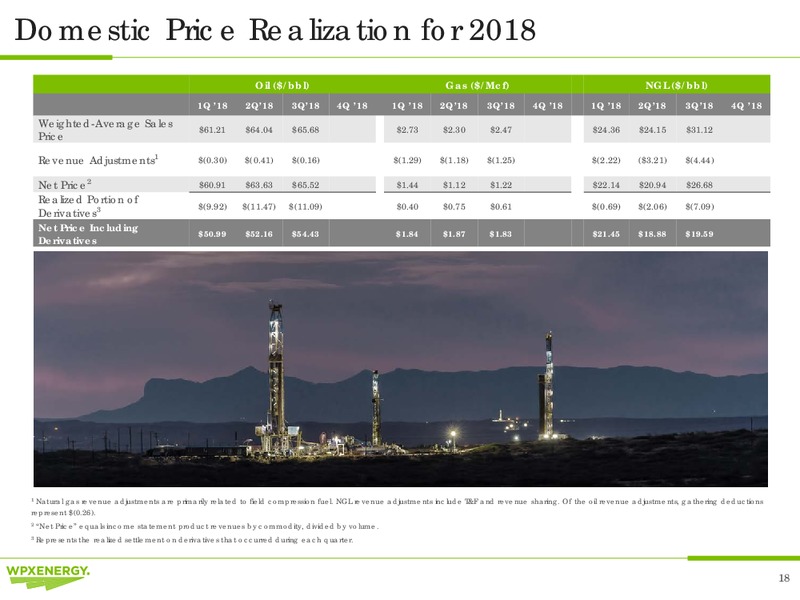 3Q 2018 Earnings – WPX Energy, Inc. – slide 18