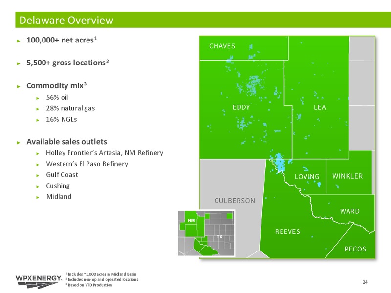 Q3 2016 Results – WPX Energy, Inc. – slide 24