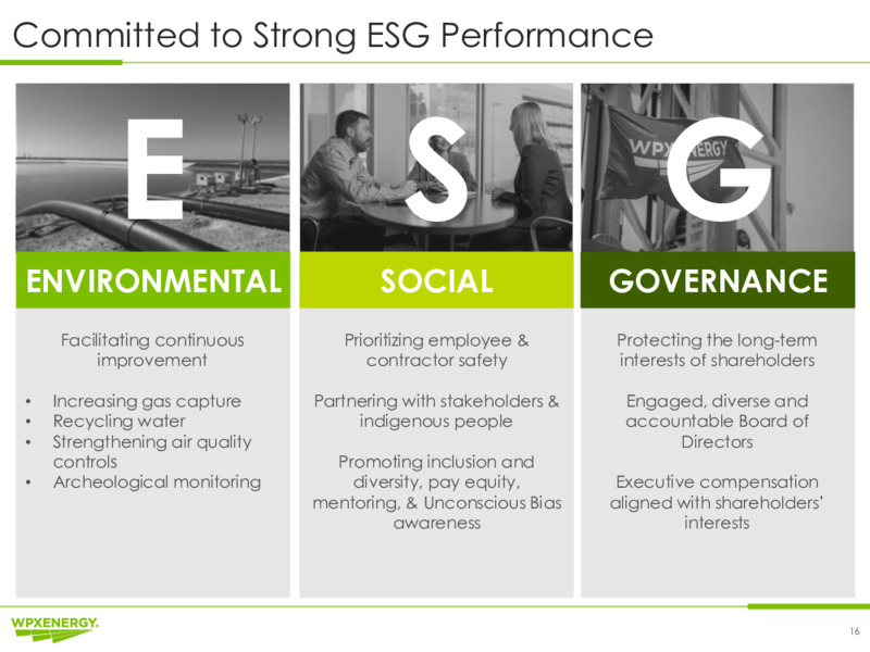 Q3 2020 Earnings Presentation – WPX Energy, Inc. – slide 16