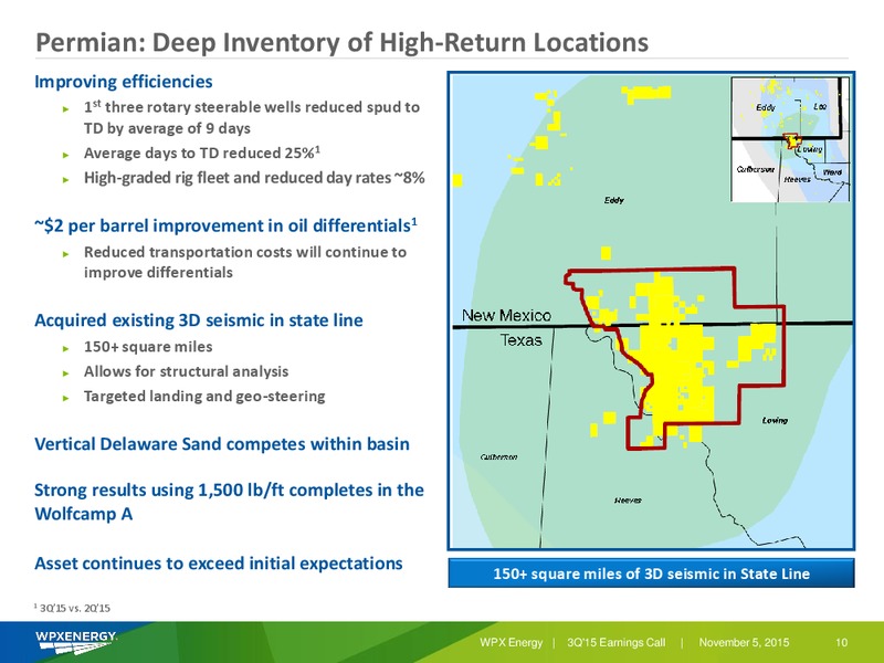3Q 2015 Results – WPX Energy, Inc. – slide 10