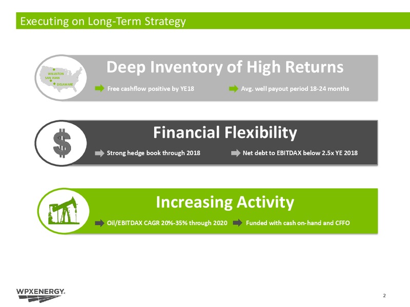 Capital One Securities 11th Annual Energy Conference – WPX Energy, Inc. – slide 2