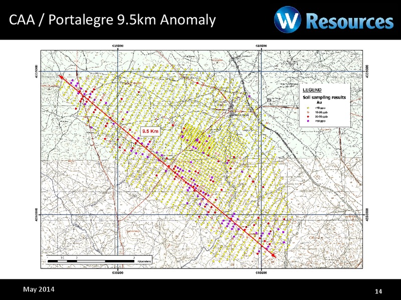 INVESTOR PRESENTATION – Wresources Llc – slide 13