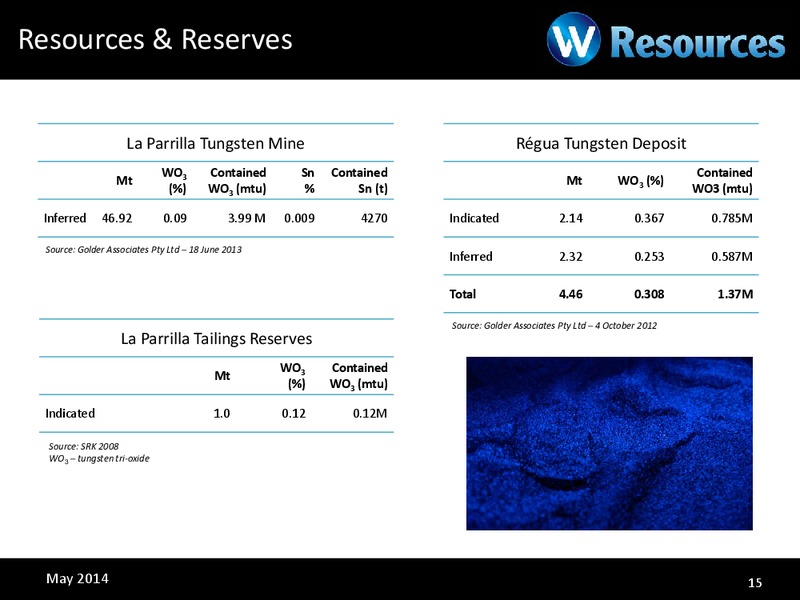INVESTOR PRESENTATION – Wresources Llc – slide 14