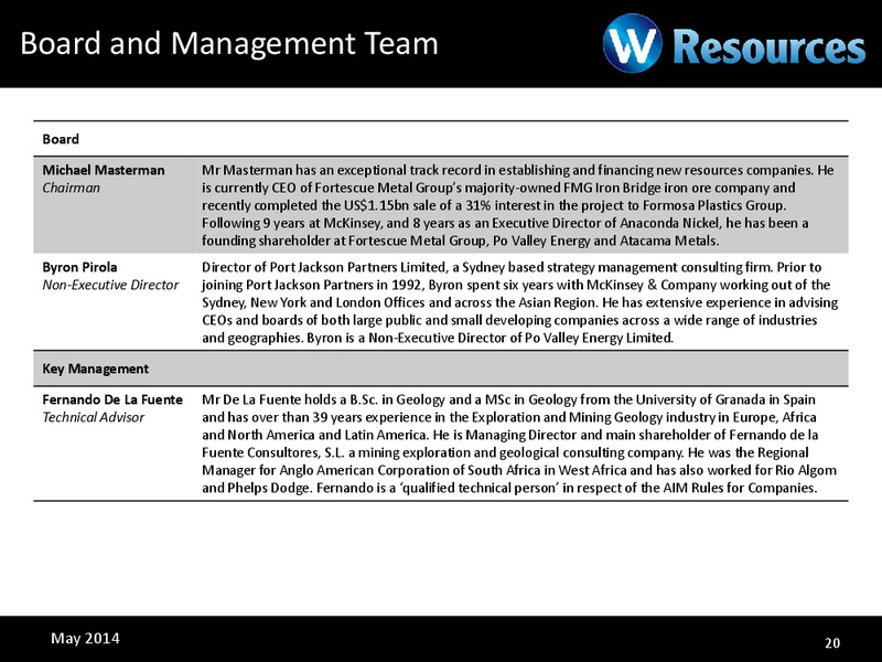 INVESTOR PRESENTATION – Wresources Llc – slide 19