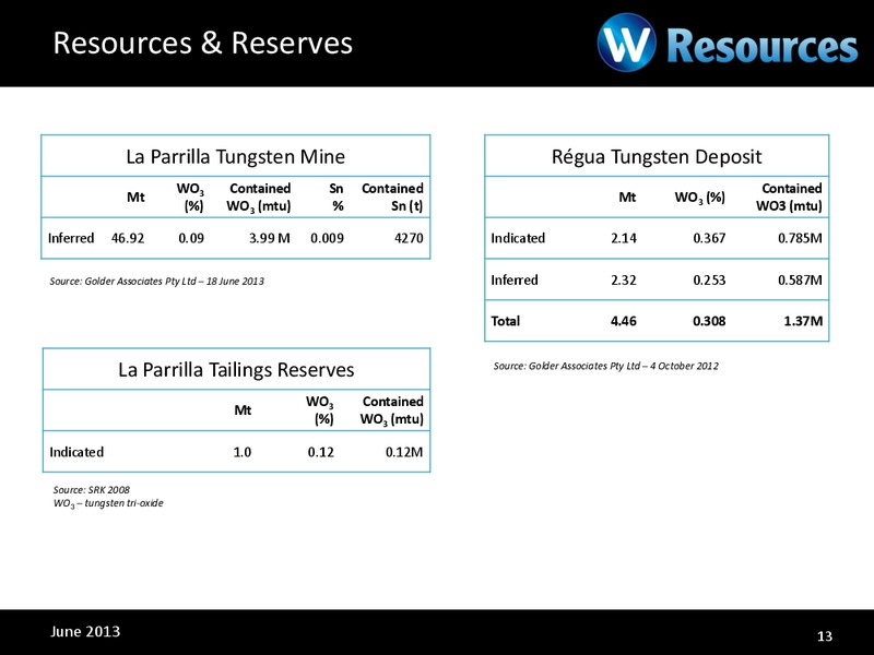 INVESTOR PRESENTATION – Wresources Llc – slide 12