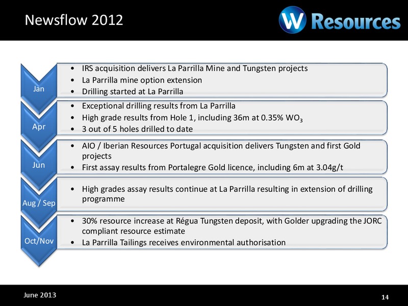 INVESTOR PRESENTATION – Wresources Llc – slide 13