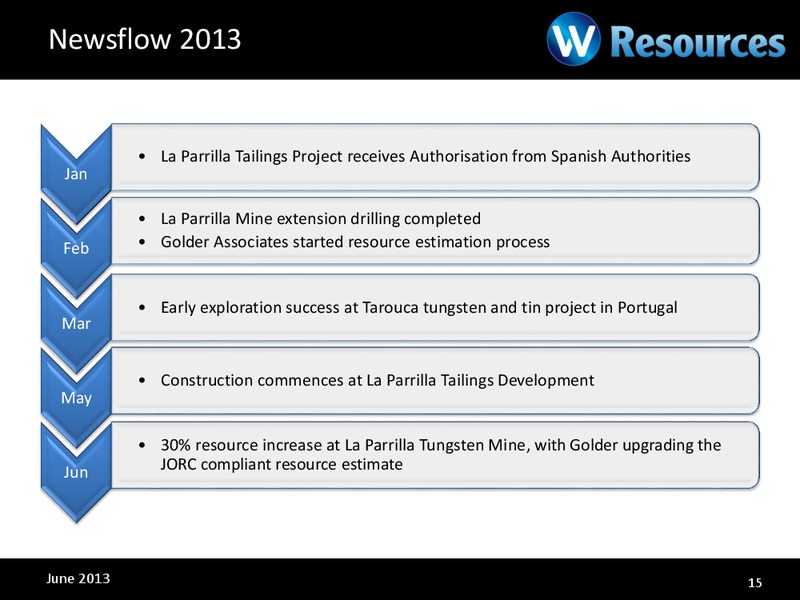 INVESTOR PRESENTATION – Wresources Llc – slide 14
