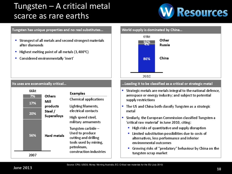 INVESTOR PRESENTATION – Wresources Llc – slide 17