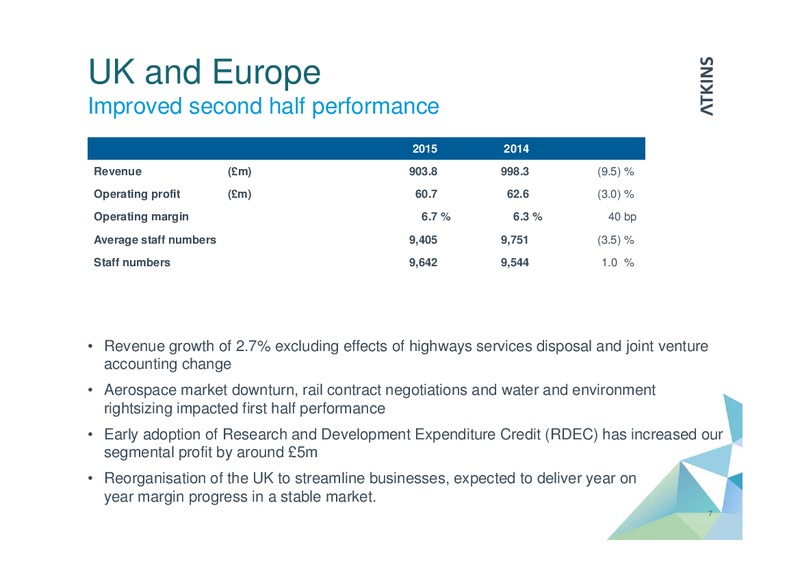 JUNE 2015 INVESTOR PRESENTATION – WS Atkins Plc – slide 7