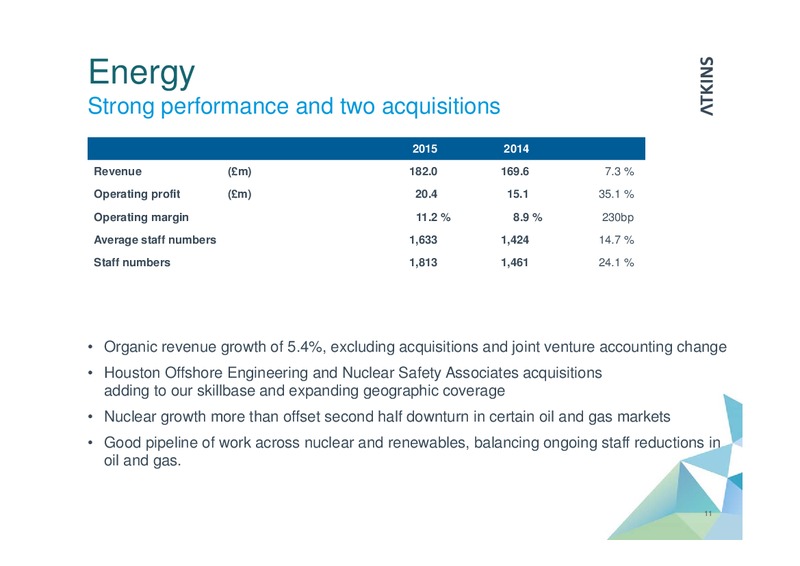 JUNE 2015 INVESTOR PRESENTATION – WS Atkins Plc – slide 11