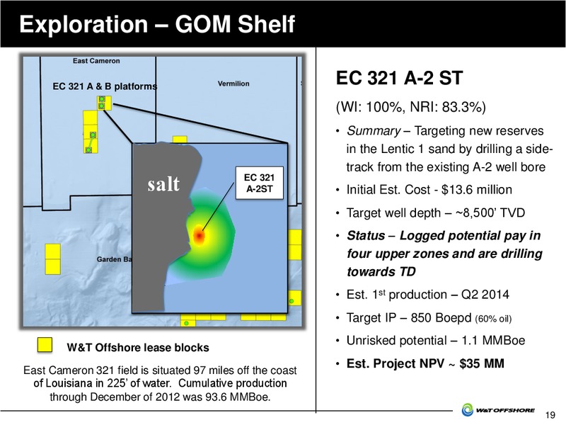 Howard Weil Energy Conference – W&T Offshore Inc. – slide 20