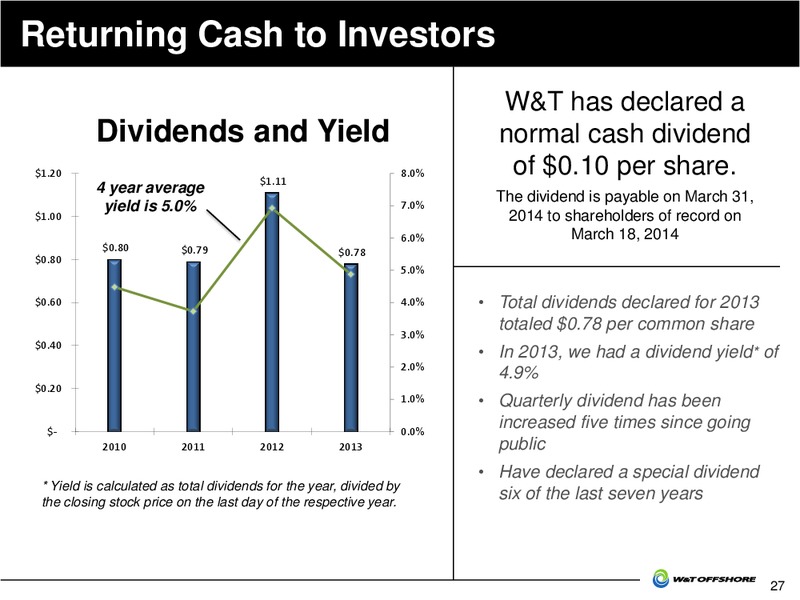 Howard Weil Energy Conference – W&T Offshore Inc. – slide 28