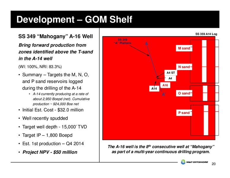 GHS 100 Energy Conference – W&T Offshore Inc. – slide 21