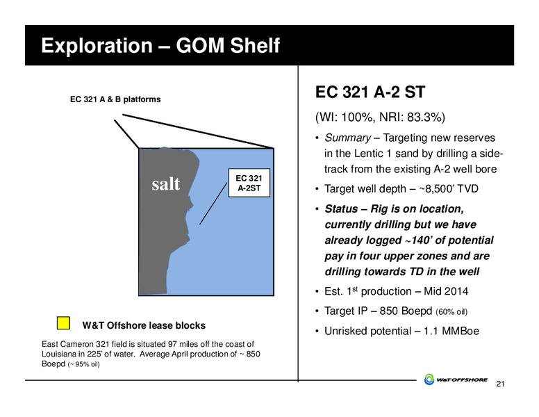 GHS 100 Energy Conference – W&T Offshore Inc. – slide 22