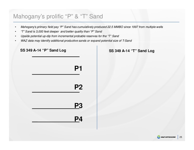 2014 IPAA OGIS Conference – W&T Offshore Inc. – slide 25