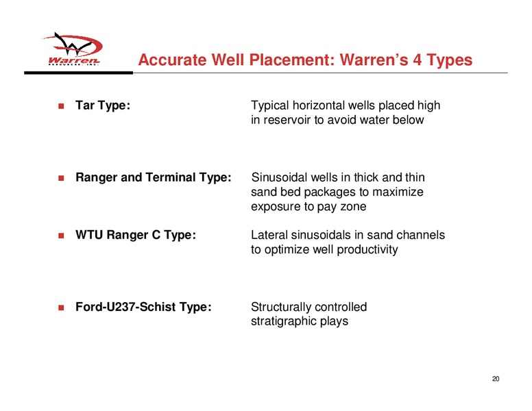 BMO Capital Markets Unconventional Resource Conference – Warren Resources Inc. – slide 19