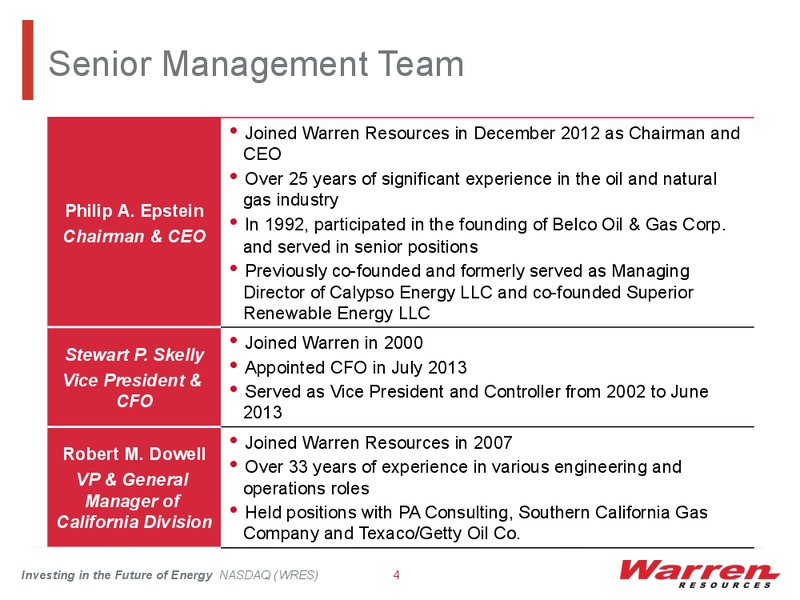 BMO Capital Markets 11th Annual Unconventional Resource Conference – Warren Resources Inc. – slide 3