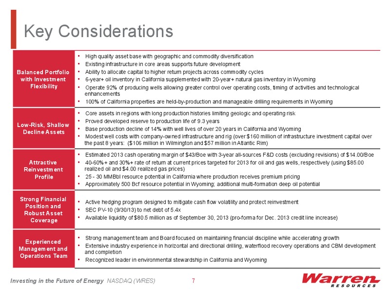 BMO Capital Markets 11th Annual Unconventional Resource Conference – Warren Resources Inc. – slide 6