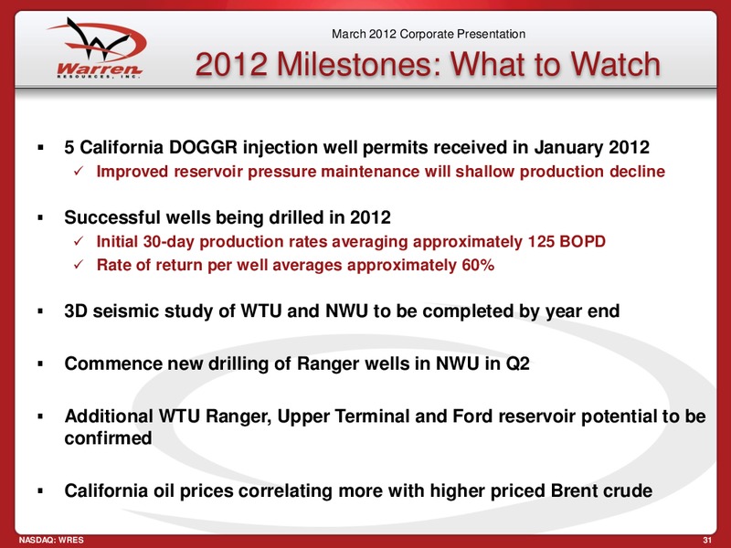 Brean Murray Carret 2012 Global Resources and Infrastructure Conference – Warren Resources Inc. – slide 31
