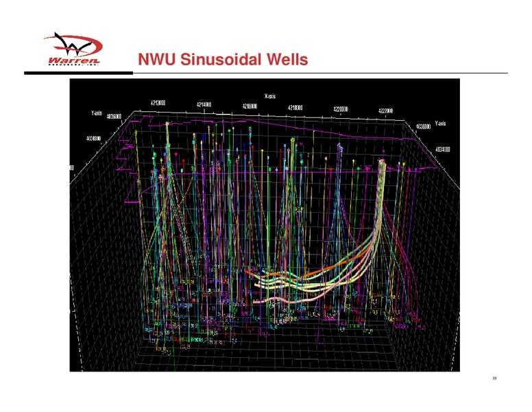 IPAA 2011 Oil Gas Investment Symposia – Warren Resources Inc. – slide 18