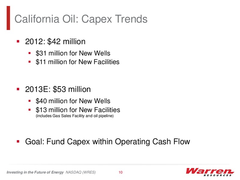 IPAA 2013 Oil Gas Investment Symposium – Warren Resources Inc. – slide 9
