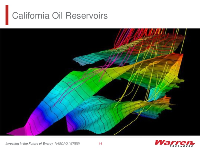 IPAA 2013 Oil Gas Investment Symposium – Warren Resources Inc. – slide 13